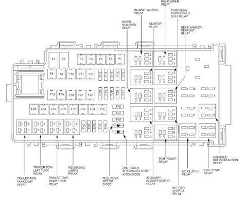 2009 ford focus smart junction box location|2009 Ford Focus relay locations.